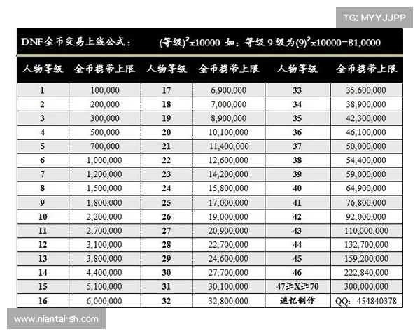 最后的神迹新手完全指南 从基础入门到高阶精通技巧全解析 最后的神迹新手完全指南 从基础入门到高阶精通技巧全解析