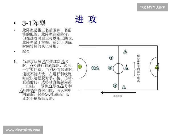 十大足球虚拟队使用技巧大全 提升战术水平与球员表现的关键秘诀