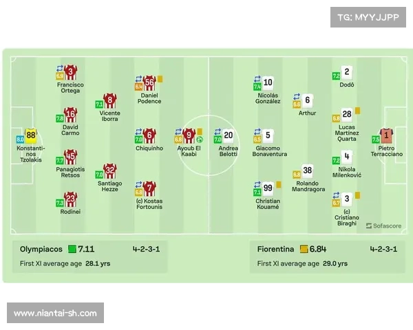欧会杯决赛即将来临 揭秘比赛时间及重要赛事看点