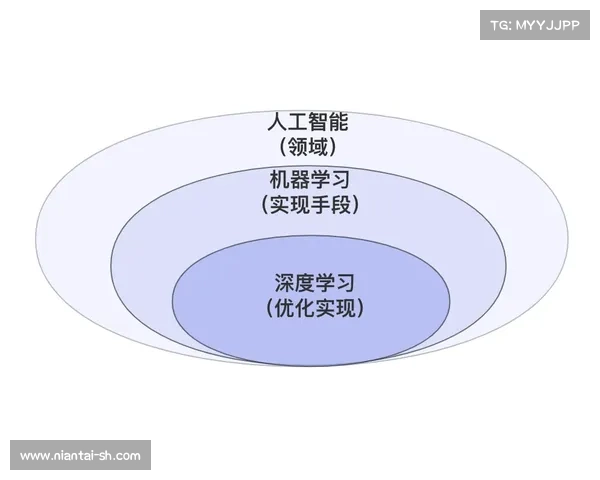 如何深入分析阿劳霍在防线上的防守表现与技术贡献