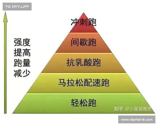 如何科学训练突破极限成为马拉松世界纪录保持者的全程指南