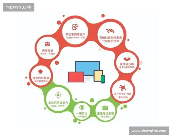 提升足球俱乐部盈利性与竞争力的综合策略与实践路径分析 提升足球俱乐部盈利性与竞争力的综合策略与实践路径分析